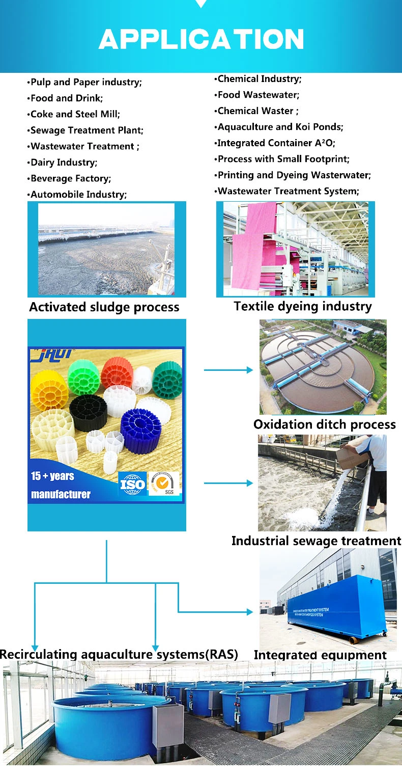Factory Sale Activated Sludge Sewage Treatment K1 K3 Mbbr Filter Media Bio Balls